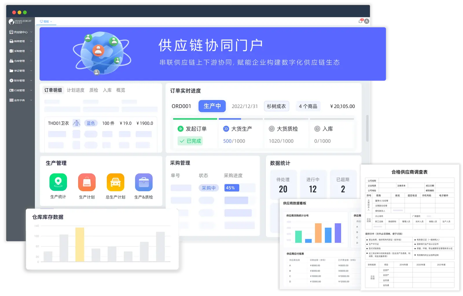 以数字方式链接客户、供应商、合作伙伴，建立数字化生态系统